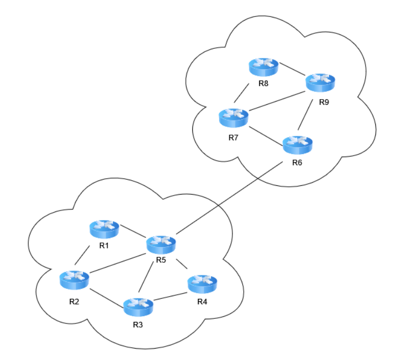 Illustration de deux systèmes autonomes interconnectés.